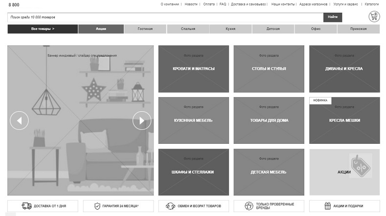 Прототип вместо ТЗ?